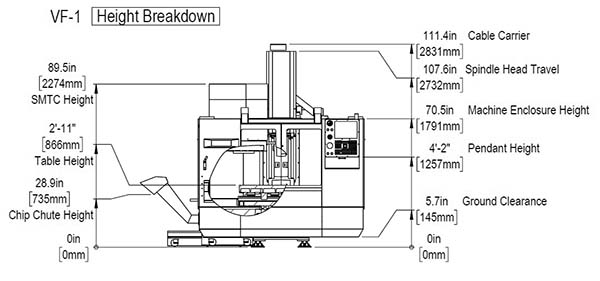 VF-1 вертикальные розміри фрезерного обрабатывающего центра